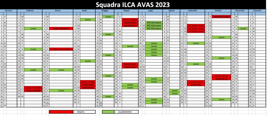 Calendario Squadra ILCA AVAS 2023